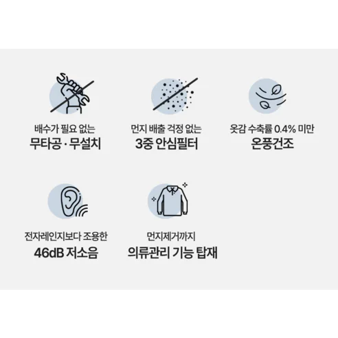 미닉스 미니건조기 주요 특징 요약 이미지